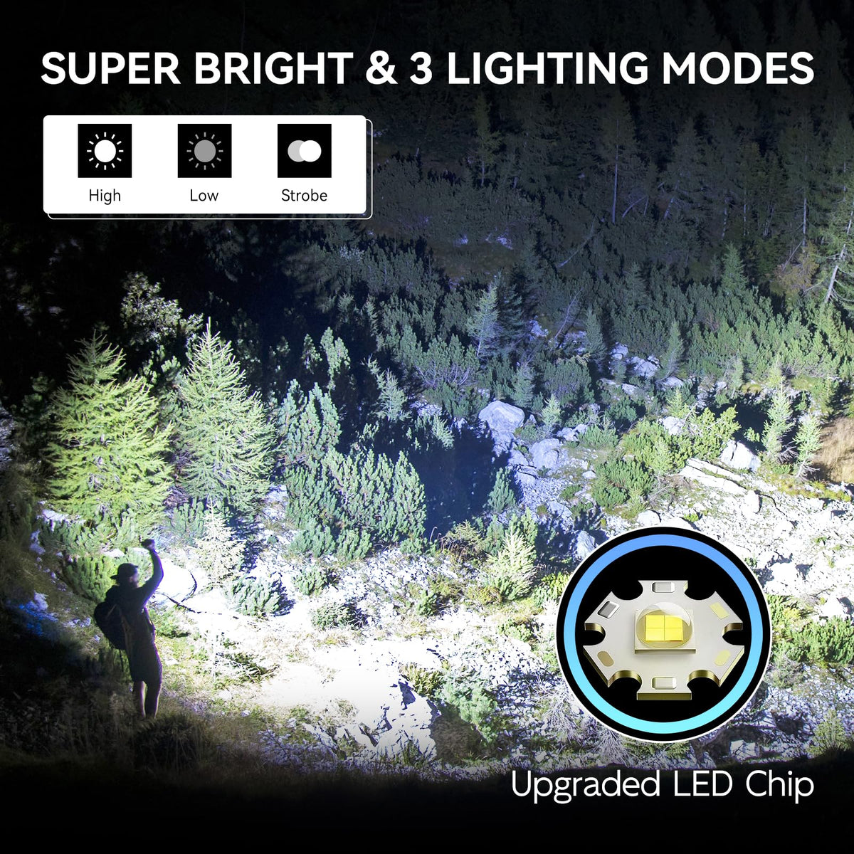 WdtPro IP65 water-resistant flashlight ready for rain and snow during outdoor activities.