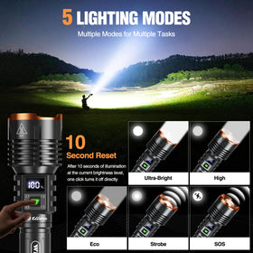 WdtPro flashlight IP67 aluminum body withstands rain dust and immersion