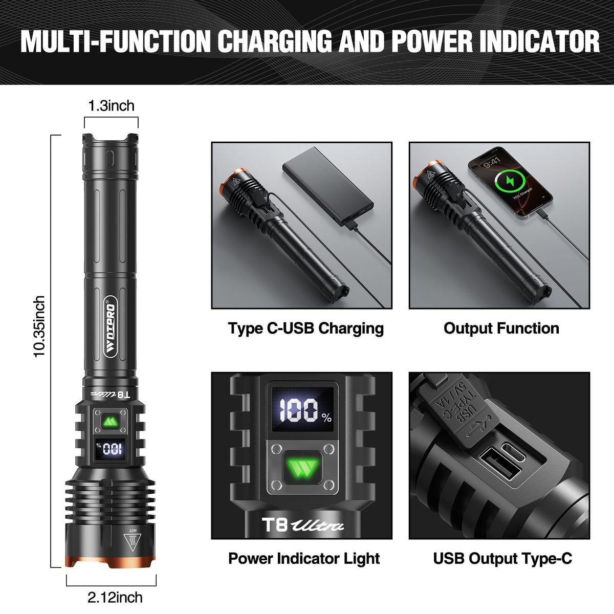 WdtPro flashlight USB C fast charging powers up quickly for adventures