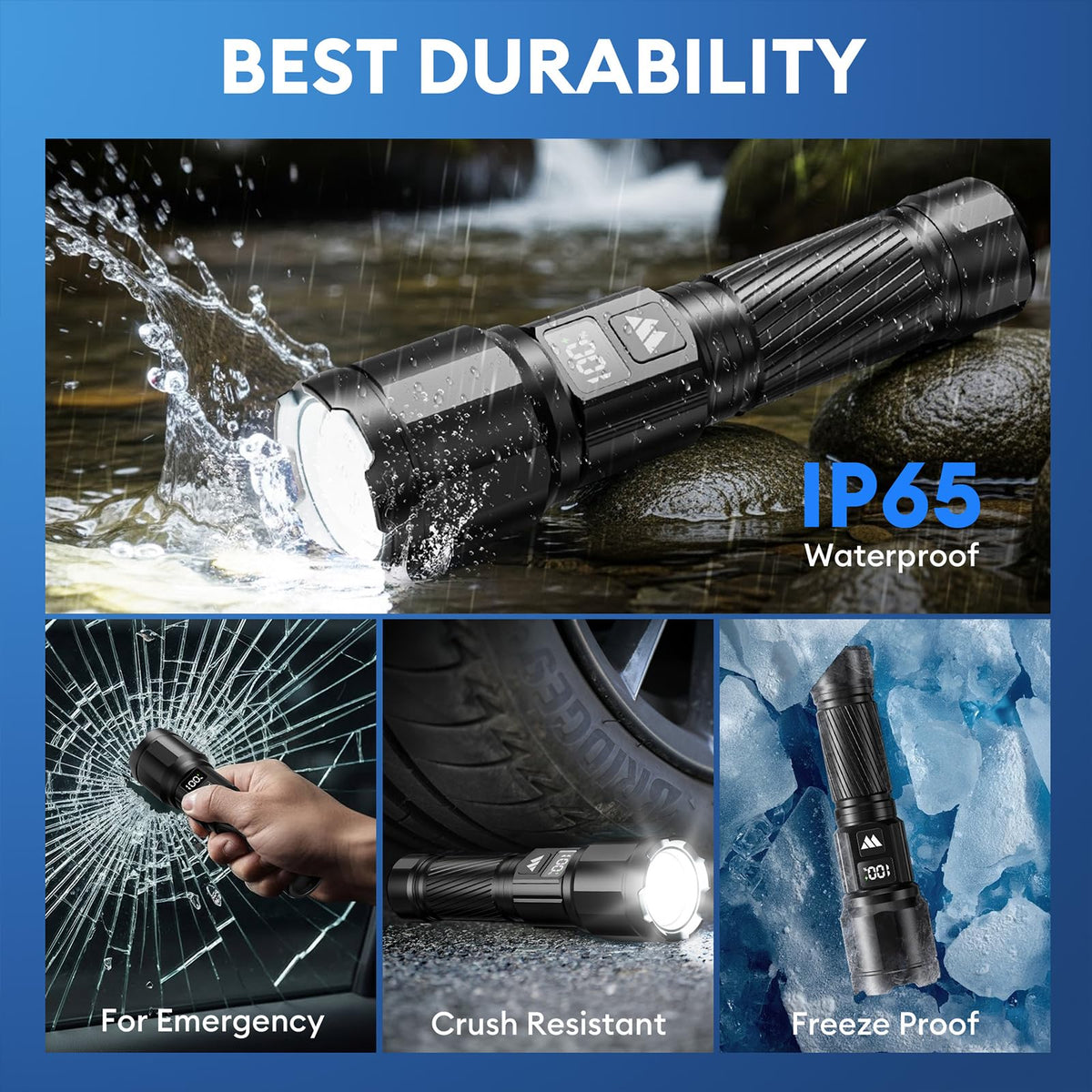 WdtPro rugged aluminum body offers lightweight strength for rugged outdoor use