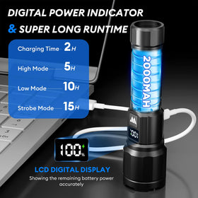WdtPro LED flashlights USB charging keeps you powered up during trips and repairs