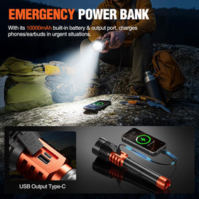WdtPro IP67 waterproof housing withstands rain and rugged conditions