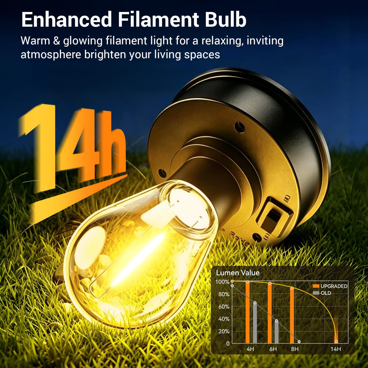 WdtPro lantern with clip easily attaches to fences or hooks.