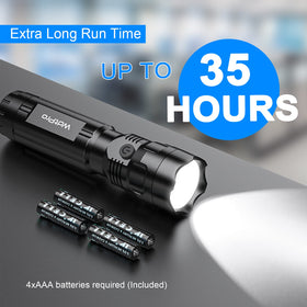 WdtPro LED flashlight with frosted grip and grooved pattern for secure handling.