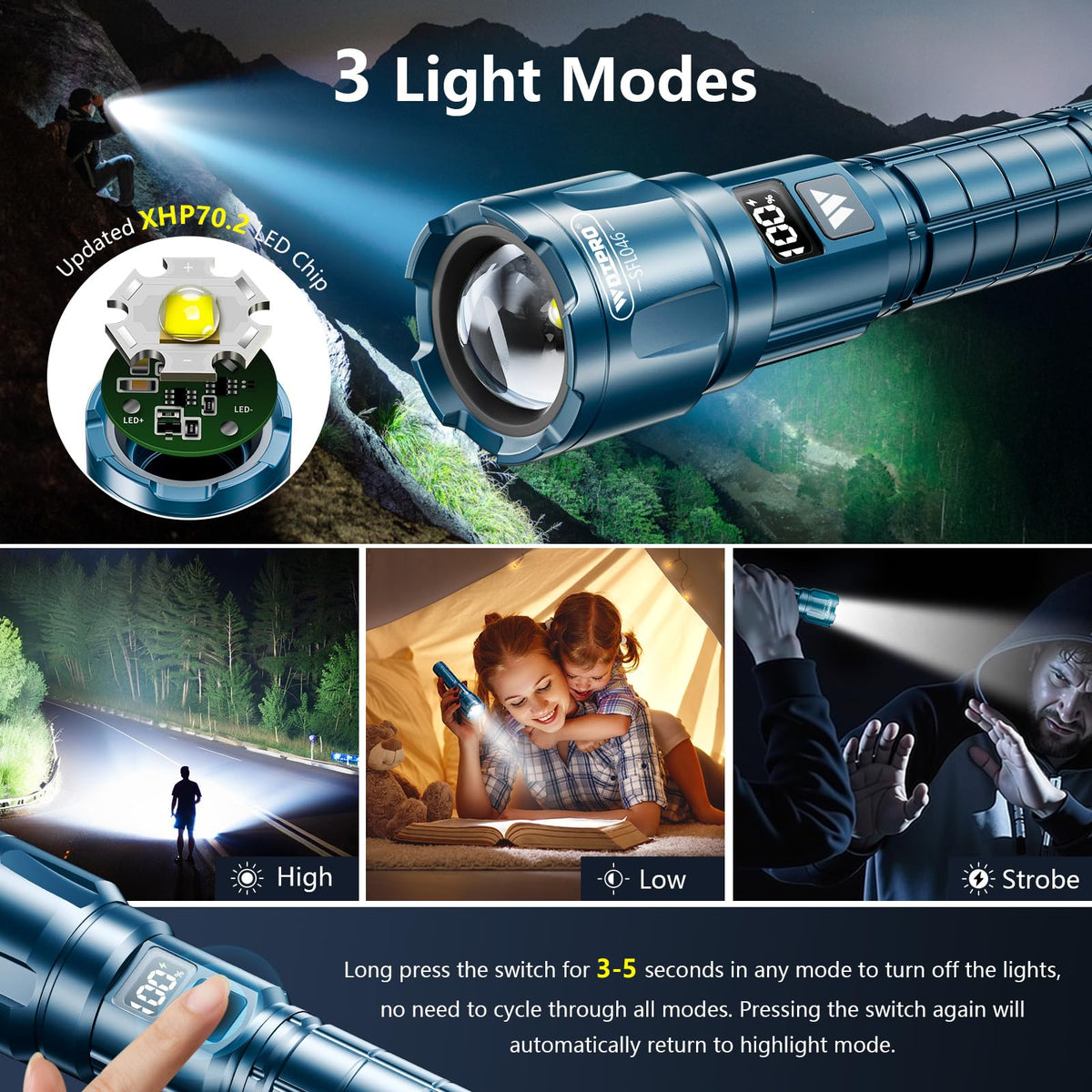 WdtPro LCD battery indicator shows real-time power.