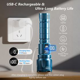 WdtPro USB rechargeable flashlight ready to charge anywhere.
