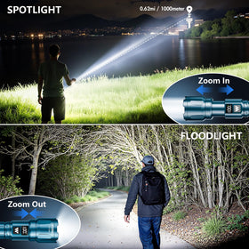 WdtPro zoomable beam for focused spot or wide flood.