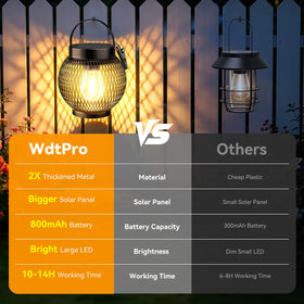 WdtPro hanging lantern adds modern warm ambience to patios.