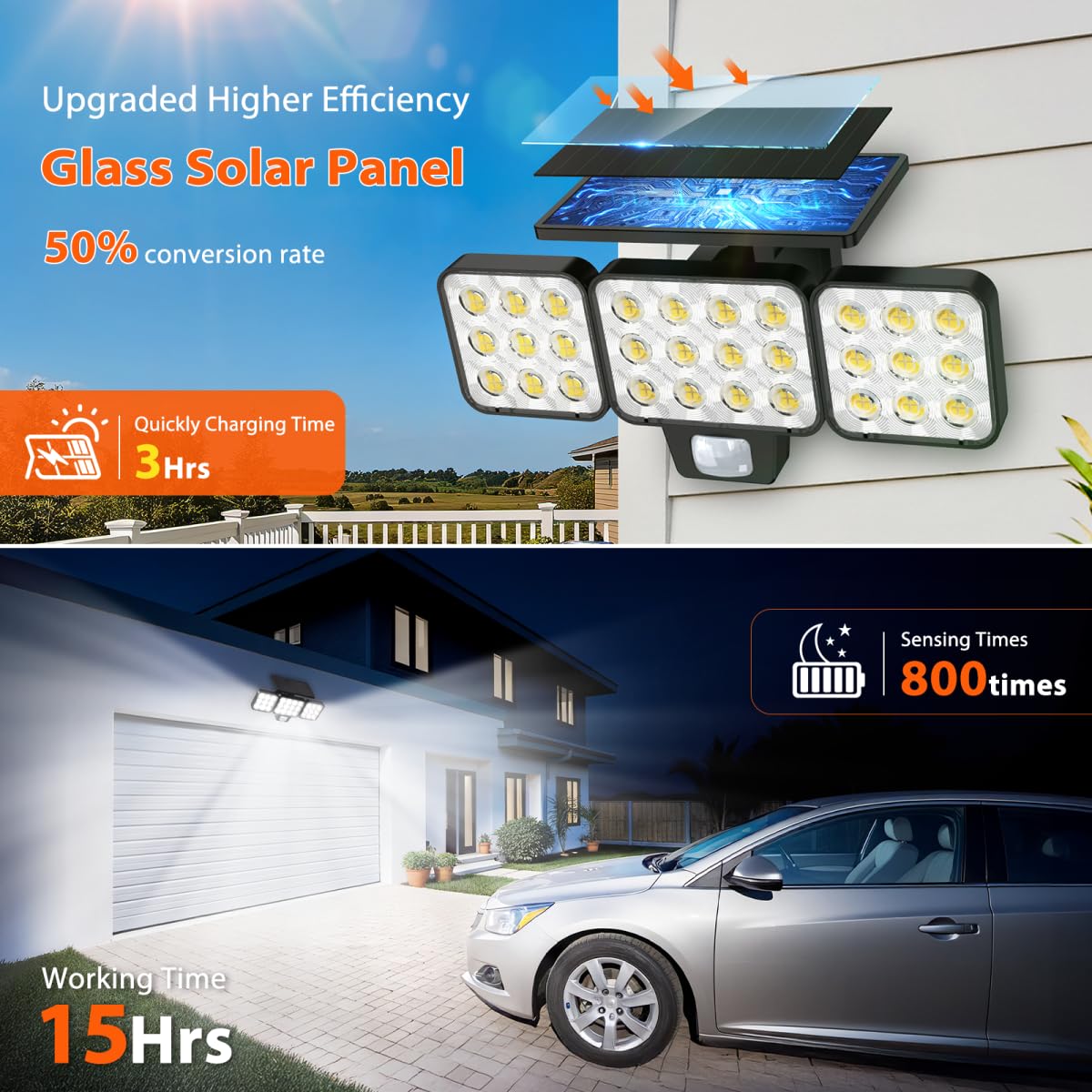 WdtPro outdoor light waterproof with ABS+PC shell withstands weather