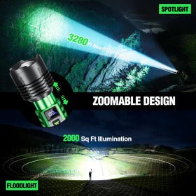 WdtPro flashlight maximum brightness beam illustrating long-range visibility