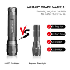 WdtPro S3000 beam-flood delivers broad illumination for group nighttime activities.