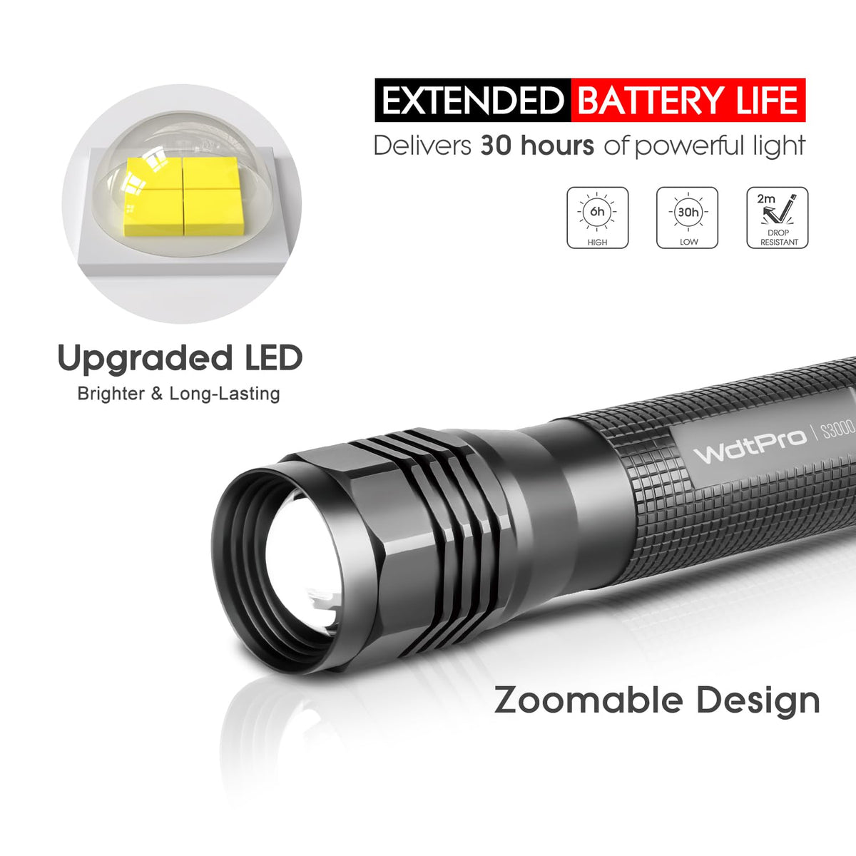 WdtPro S3000 ip67-waterproof withstands rain and snow on outdoor trips.