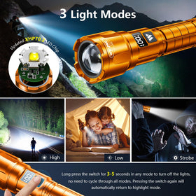 WdtPro SFL046 LCD battery indicator displays real-time power level
