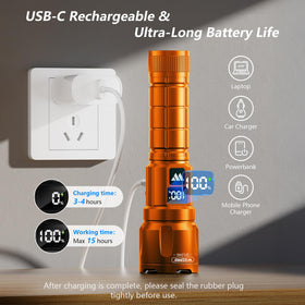 WdtPro SFL046 USB rechargeable flashlight ready for quick charging