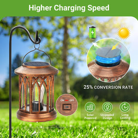 WdtPro copper lanterns withstand rain with IP65 waterproof rating.