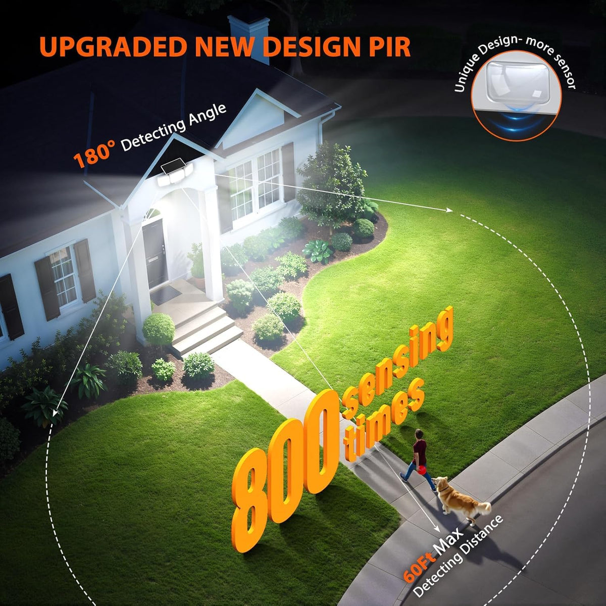 WdtPro solar lights outdoor mounted on fence showing motion-activated full power