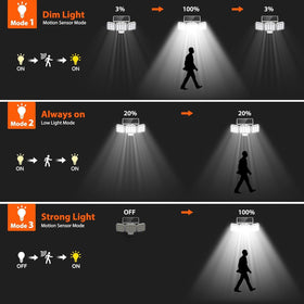 WdtPro four-pack solar lights installation guide illustration shows easy setup