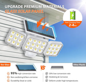 WdtPro motion sensor outdoor lights rear view demonstrates long-range detection