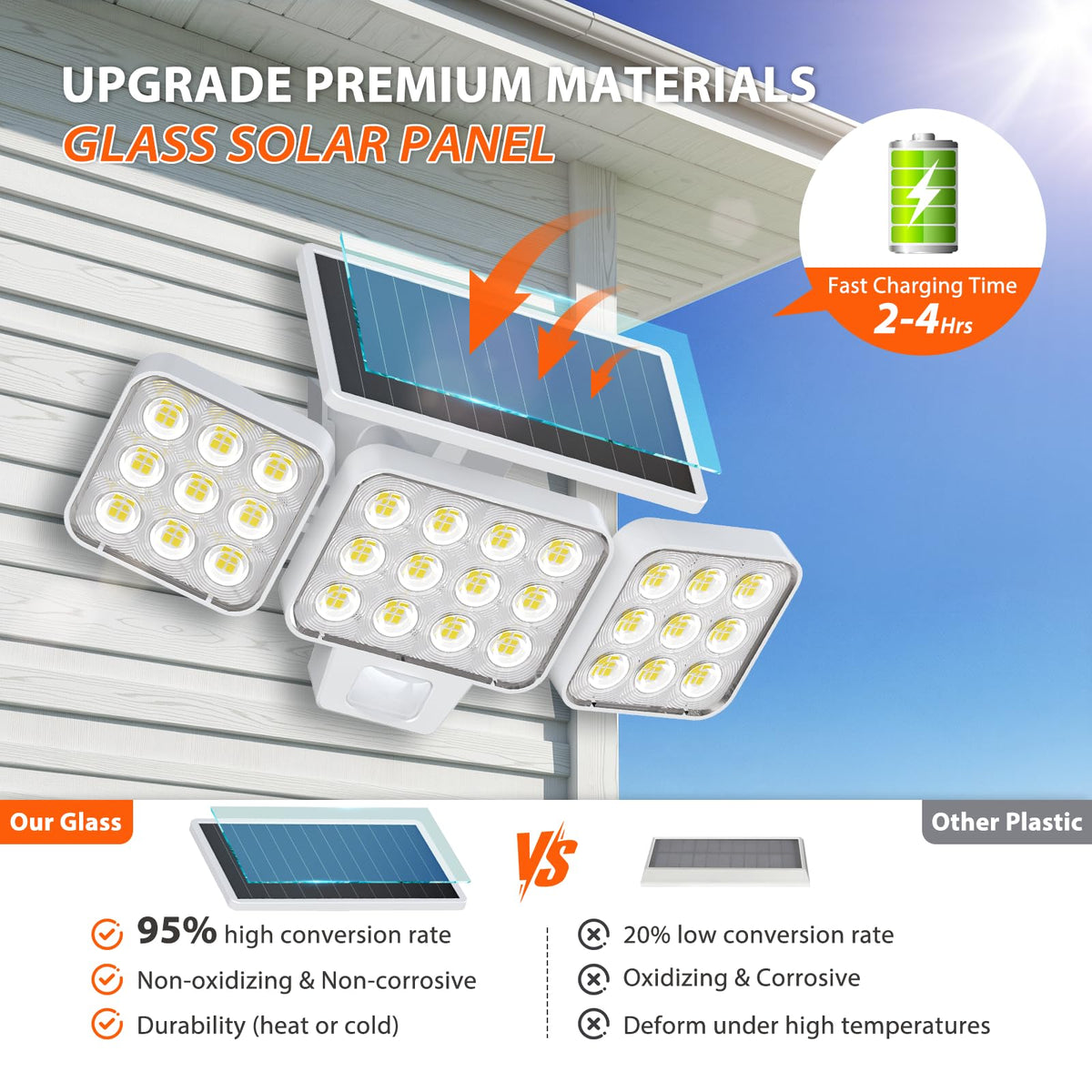 Two-pack setup provides extended coverage for yards and fences