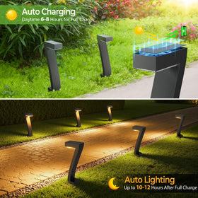 WdtPro 5V solar panel charges quickly for extended outdoor lighting