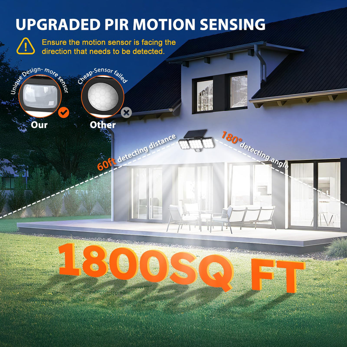 WdtPro three-modes illuminate adaptively from ambient to bright motion bursts