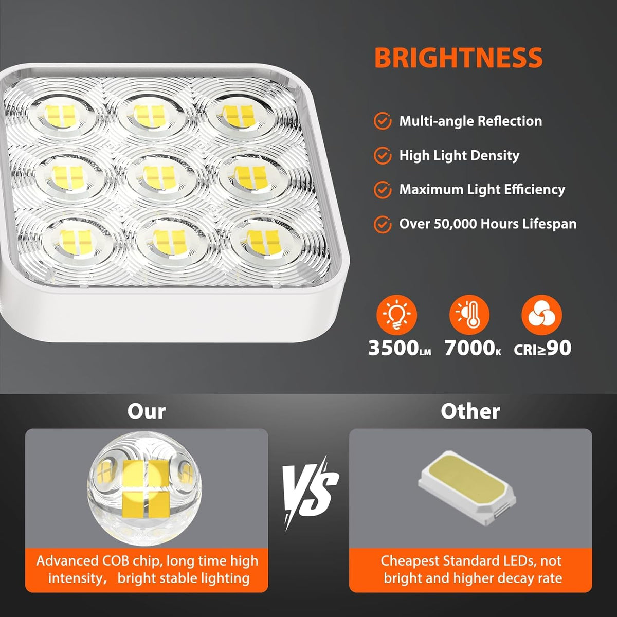 WdtPro solar lights outdoor glass-panel close-up highlighting high-efficiency solar charging