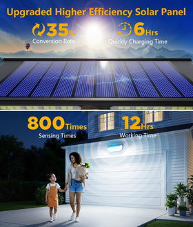 WdtPro solar lights side view showing slim design for fences and walls, boosting curb security