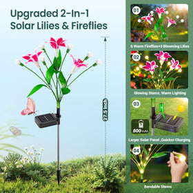 WdtPro solar panel and battery enable longer, reliable daytime charging