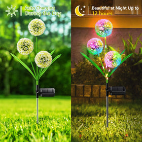 WdtPro two-mode operation offers steady and twinkling for events.
