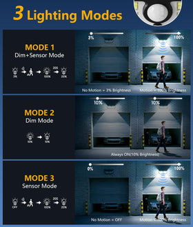WdtPro three light modes offer flexible night use and motion boost