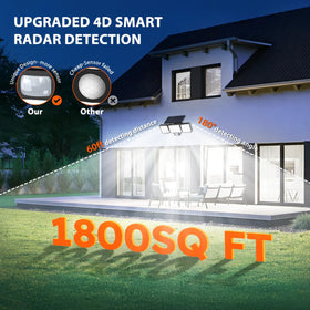 WdtPro upgraded glass panel solar light charges faster in sun