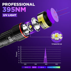 WdtPro UV flashlight LCD display shows battery life for reliable field use.