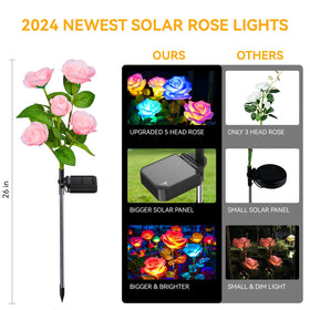 WdtPro outdoor lights are waterproof for rain or shine use