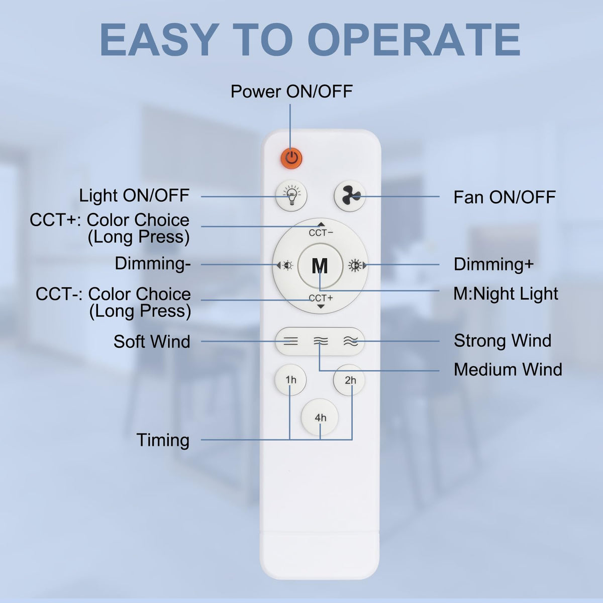 We Charger application in a compact space like garage or kitchen.