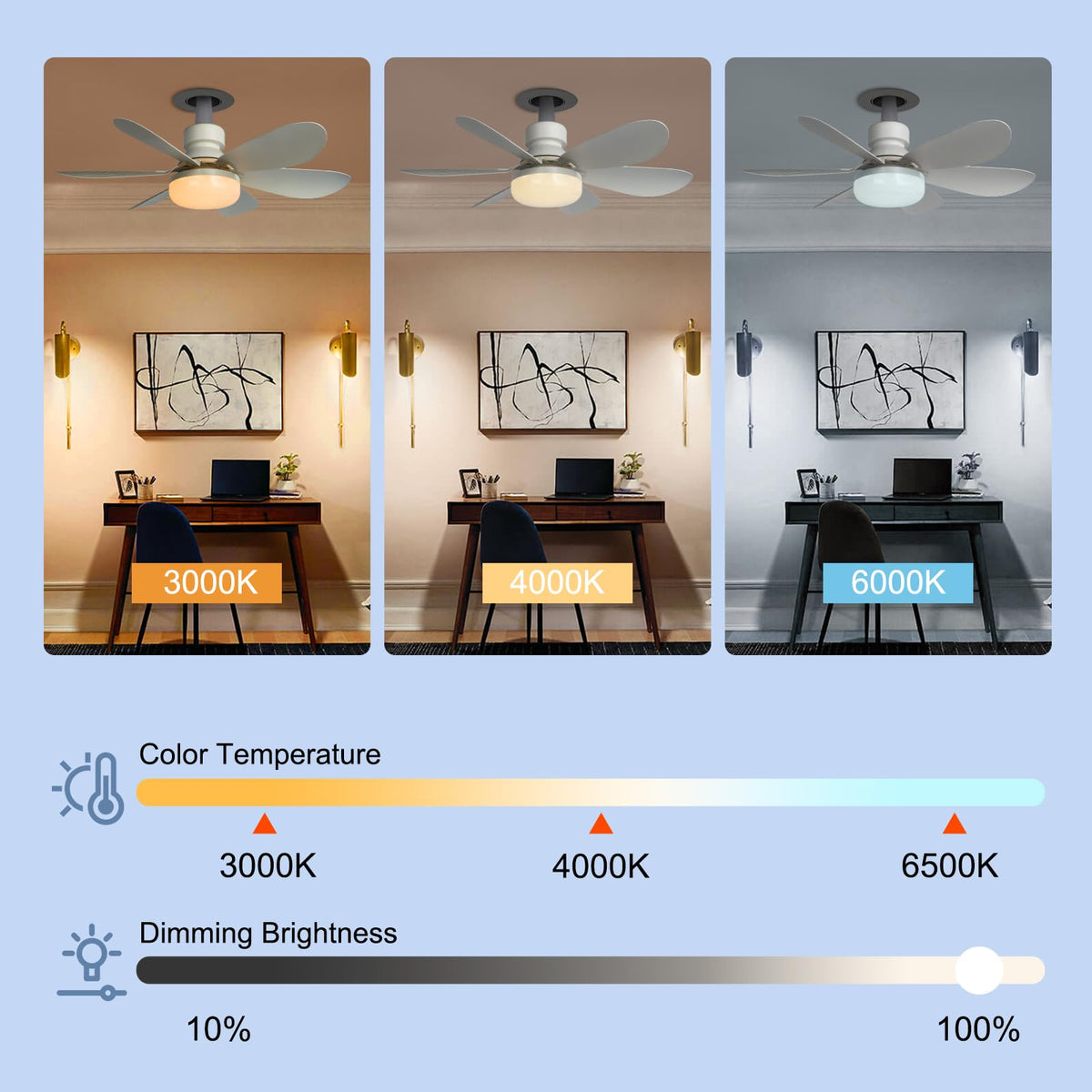 We Charger remote control in use, enabling convenient dimming and speed control.
