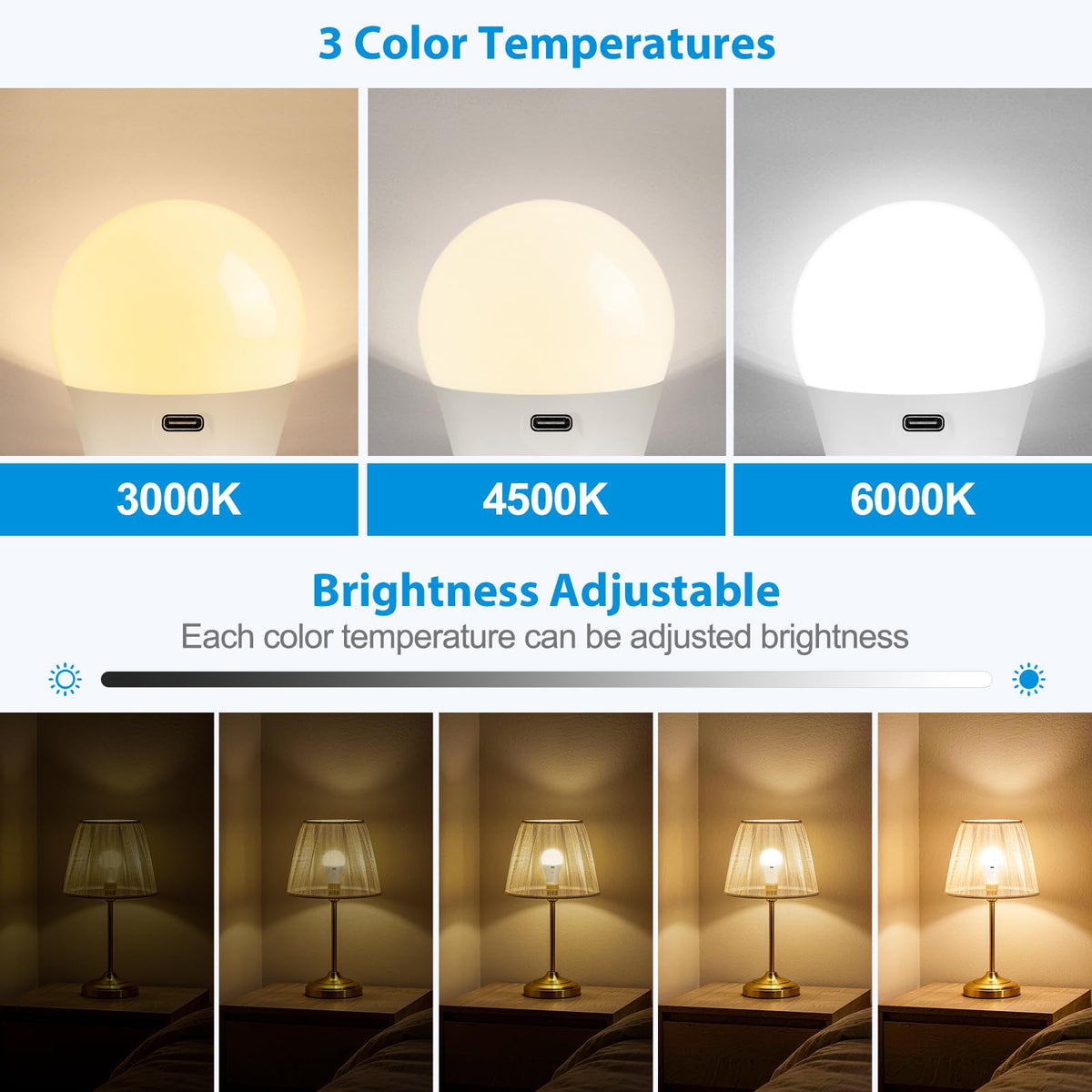 Weaboopre E26 lightbulb dimmable brightness for customized mood lighting.