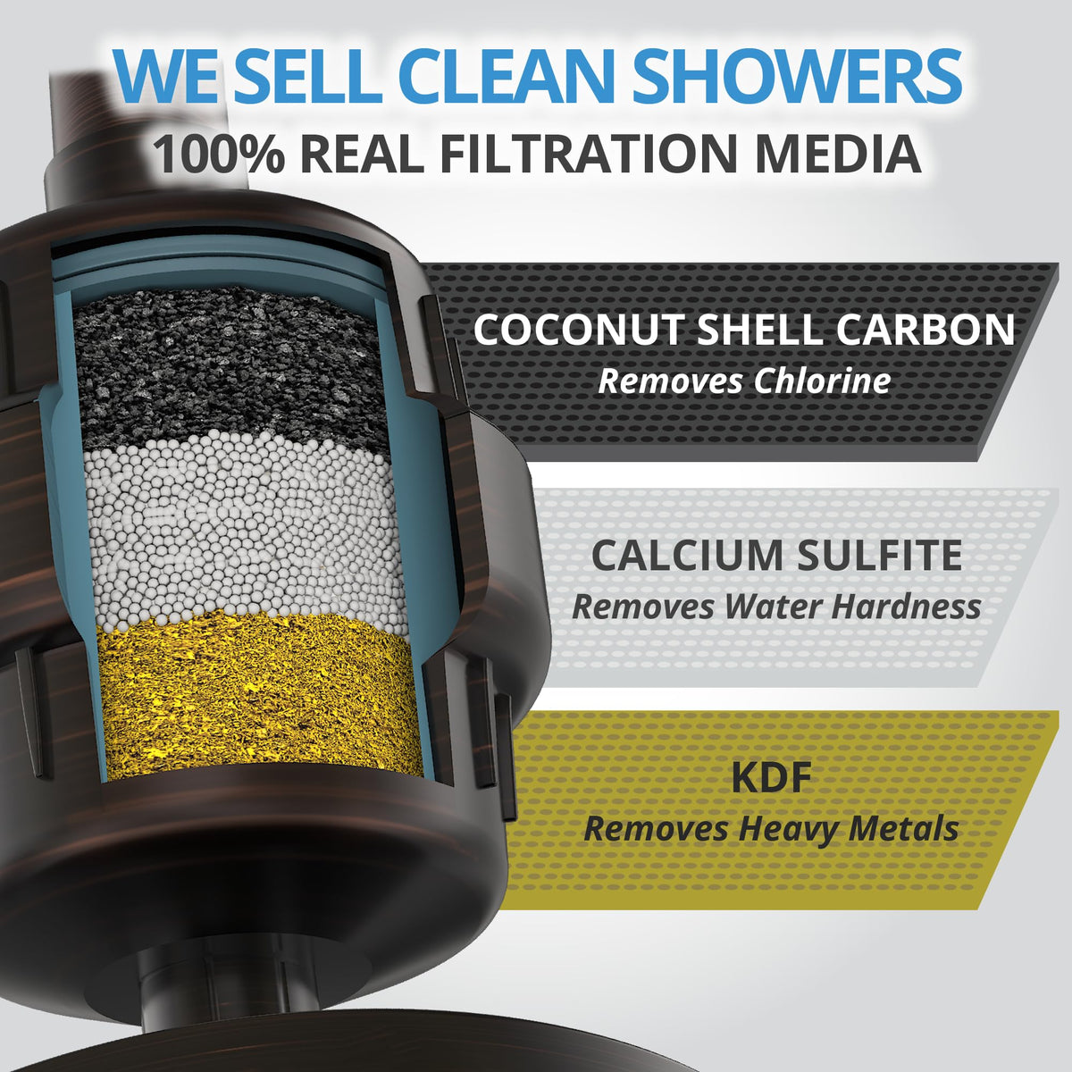 Weaqua chrome plated ABS body visible with filtration media for a modern upgrade.