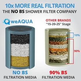 WEAQUA extra cartridge included in chrome housing for extended filtration