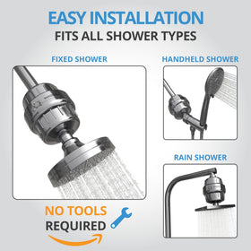 WEAQUA jumbo-pack packaging and compatibility with standard showers.
