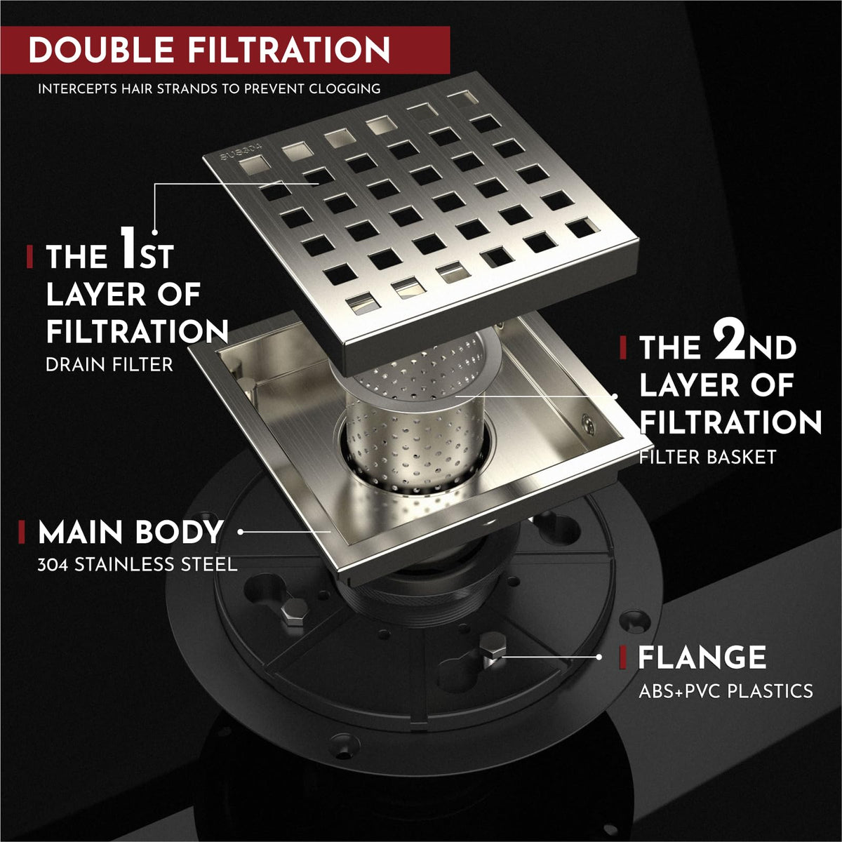WEBANG detachable strainer basket simplifies debris removal for maintenance.