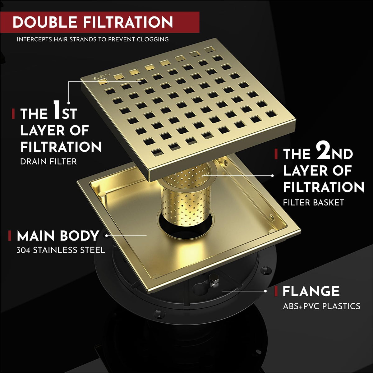 WEBANG removable strainer basket in action, hassle-free maintenance.