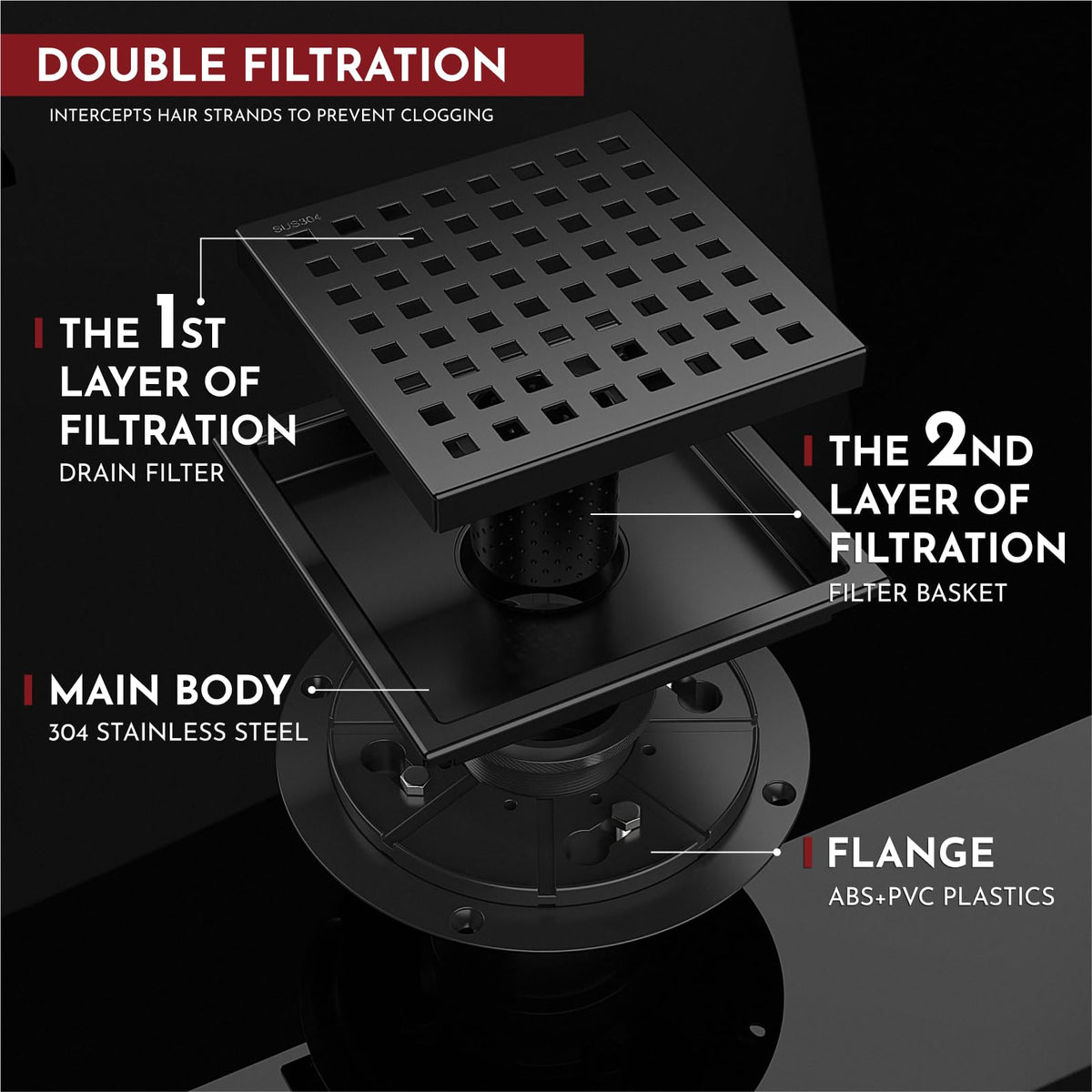 WEBANG WaterMark and CUPC certified drain ensuring safety and reliability.