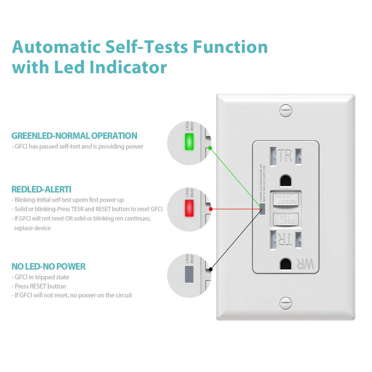WEBANG Weather-resistant GFCI outlet for damp spaces.