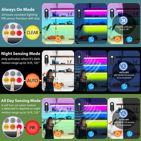 Wefomey IR remote control switches colors and modes from across the room.