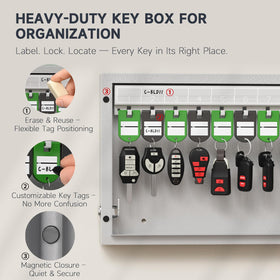 WeHere 16-key lock box dual lock close-up highlights security.