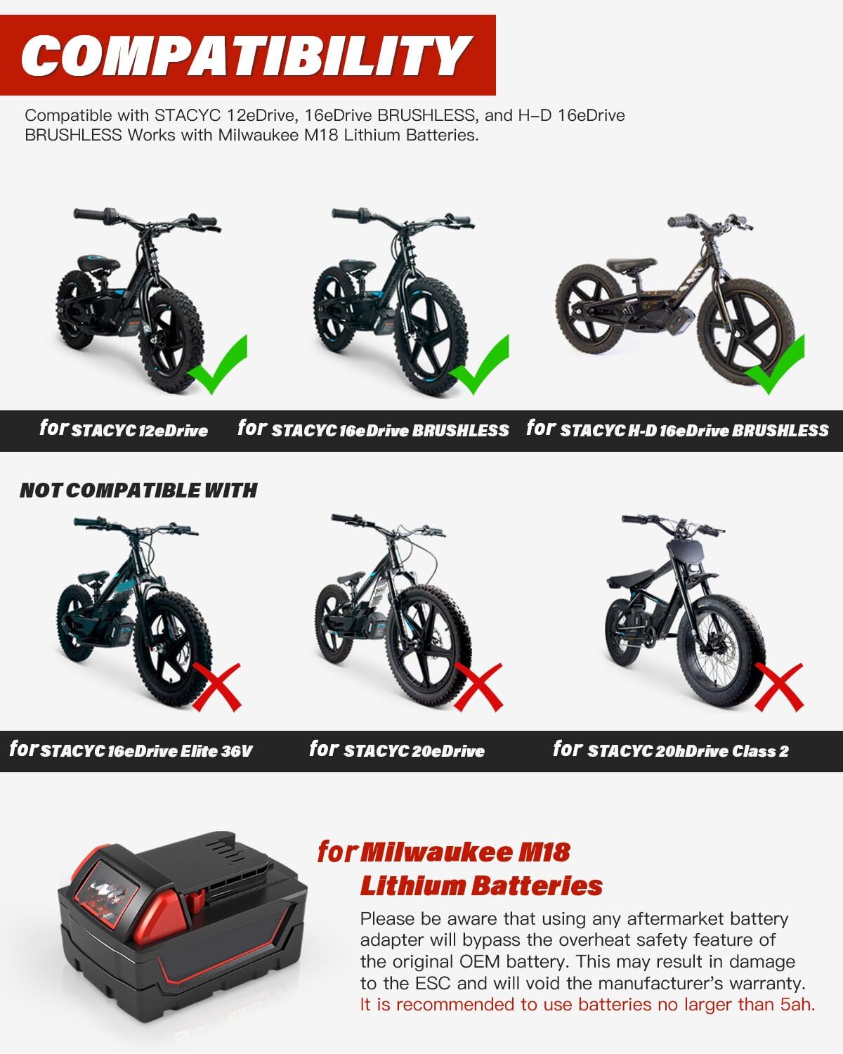 WEIGUZC two-piece design under-seat battery placement improves balance.