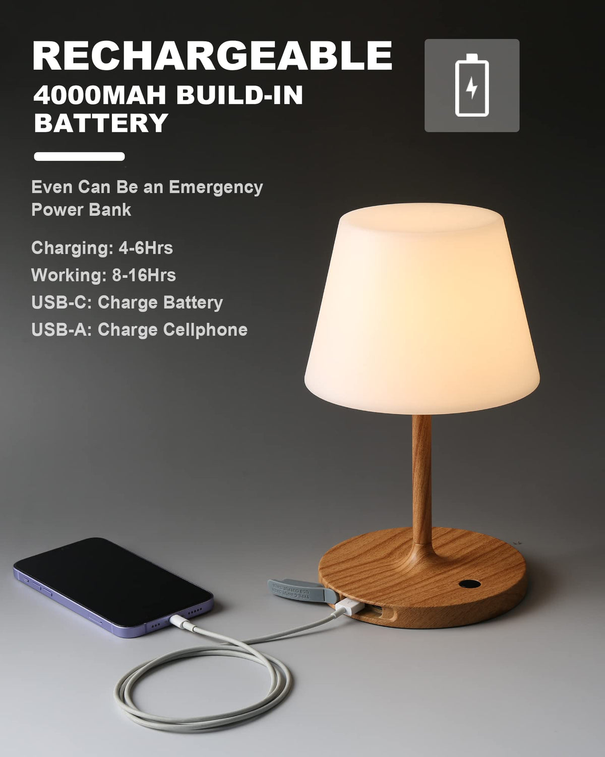WEILAILUX bedside night light provides a warm glow for late-night reading.