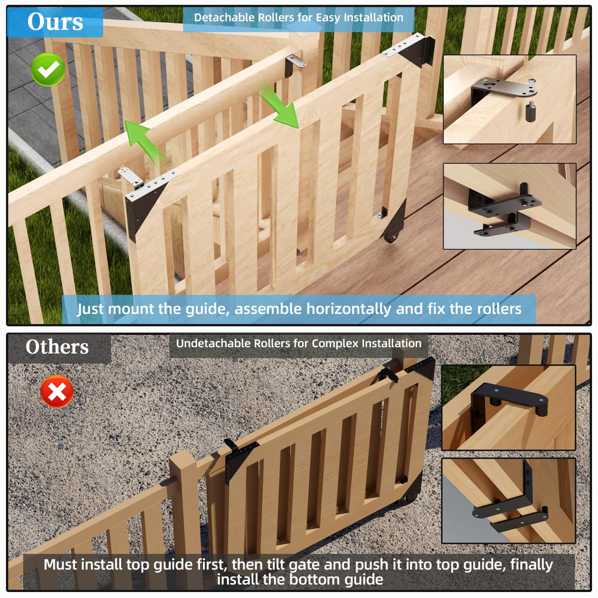 WEKIS anti-sag corner bracket stabilizes the gate on outdoor installations.
