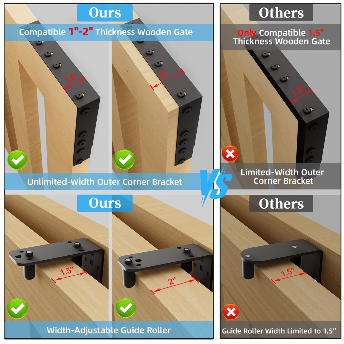 WEKIS sliding gate roller wheel delivers smooth, quiet rolling.