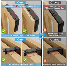 WEKIS sliding gate roller wheel delivers smooth, quiet rolling.